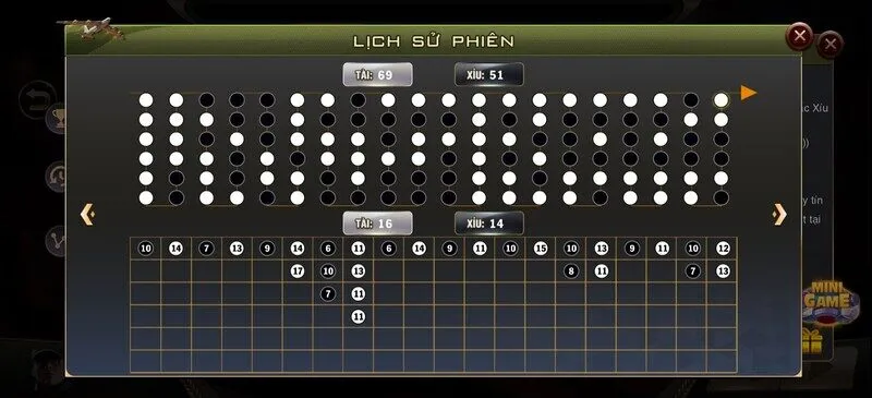 Kinh nghiệm chơi Tài Xỉu livestream W88