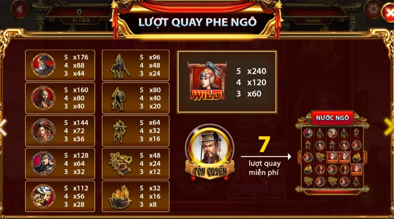 nổ hũ Tam Quốc Tranh Hùng w88